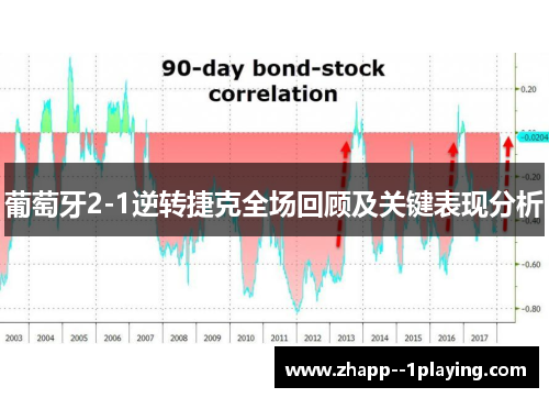 葡萄牙2-1逆转捷克全场回顾及关键表现分析