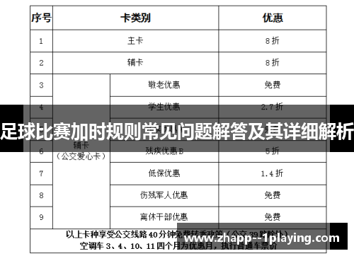 足球比赛加时规则常见问题解答及其详细解析 足球比赛加时规则常见问题解答及其详细解析