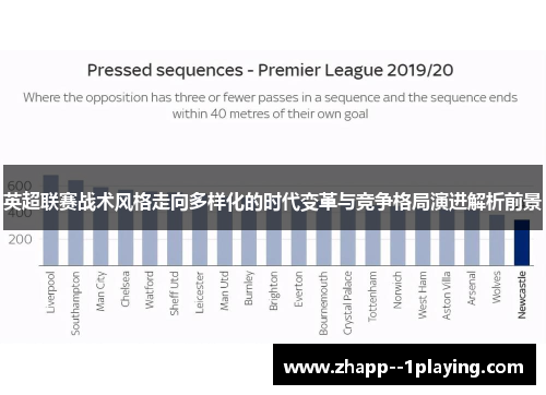 英超联赛战术风格走向多样化的时代变革与竞争格局演进解析前景