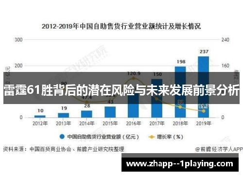 雷霆61胜背后的潜在风险与未来发展前景分析